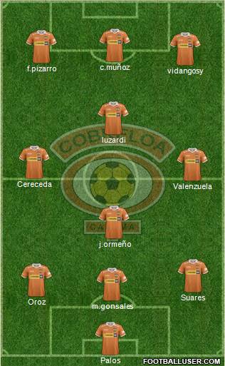 CD Cobreloa S.A.D.P. Formation 2012