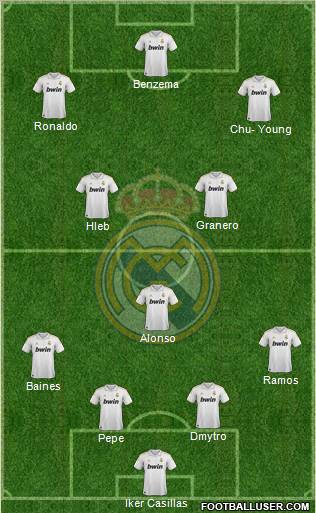 Real Madrid C.F. Formation 2012