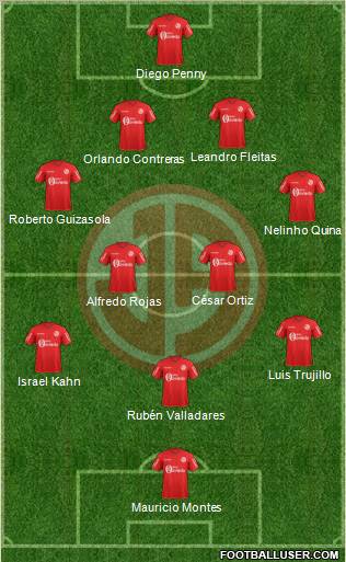C Juan Aurich Formation 2012