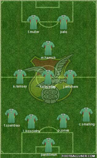 Bolivia football formation