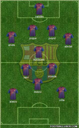 F.C. Barcelona Formation 2012