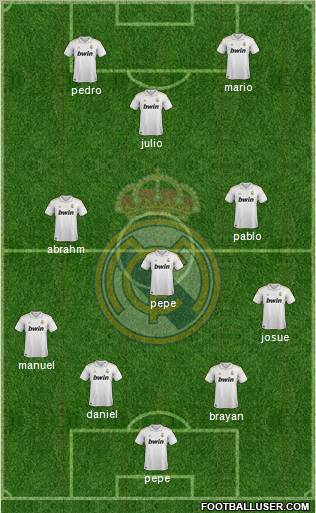 Real Madrid C.F. Formation 2012