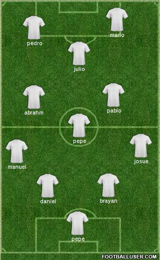 Champions League Team Formation 2012