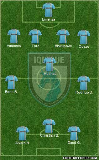 CD Municipal Iquique S.A.D.P. football formation