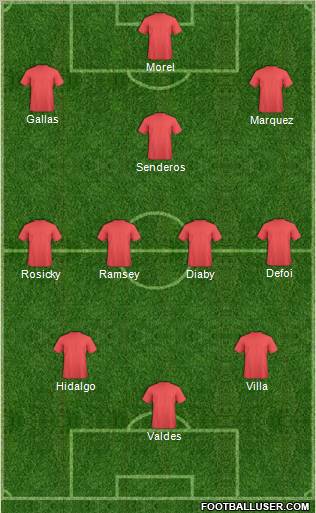 Pro Evolution Soccer Team Formation 2012
