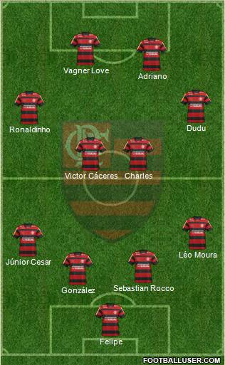 CR Flamengo Formation 2012