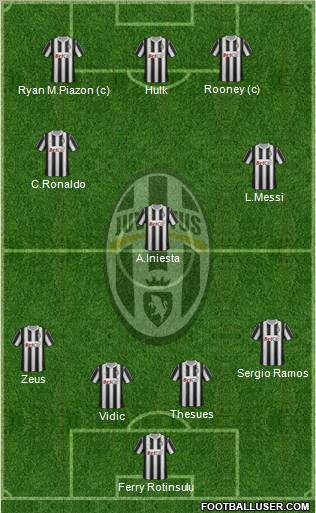 Juventus Formation 2012