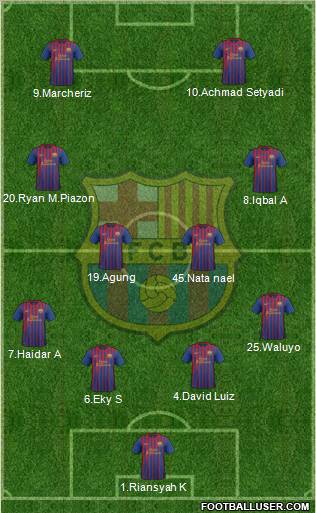 F.C. Barcelona Formation 2012