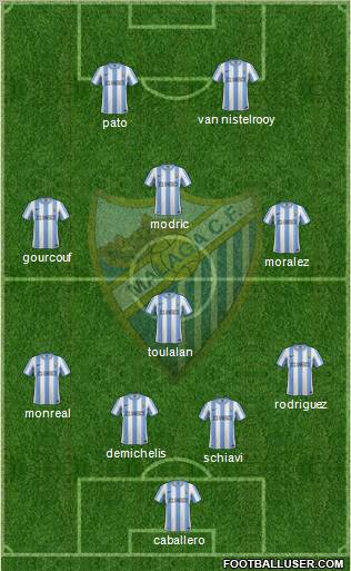 Málaga C.F., S.A.D. Formation 2012