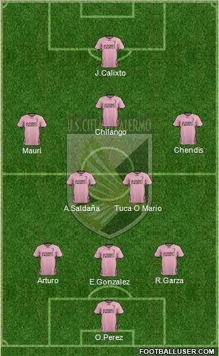 Città di Palermo Formation 2012