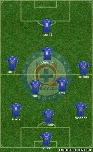 Club Deportivo Cruz Azul Formation 2012