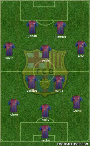 F.C. Barcelona Formation 2012