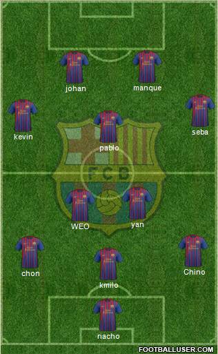 F.C. Barcelona Formation 2012