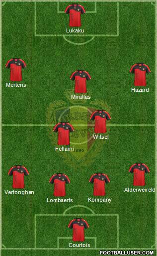 Belgium Formation 2012