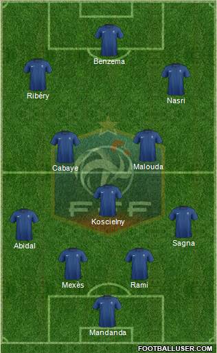 France Formation 2012