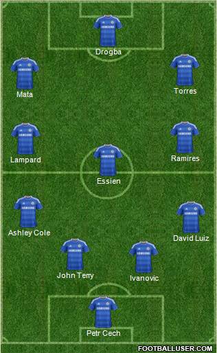 Chelsea Formation 2012