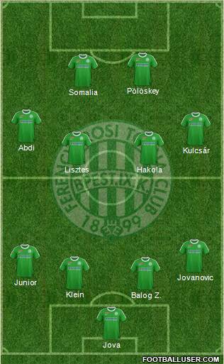 Ferencvárosi Torna Club Formation 2012