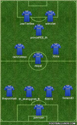 Rangers Formation 2012