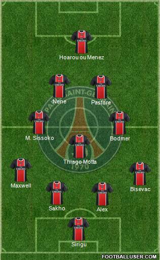 Paris Saint-Germain Formation 2012