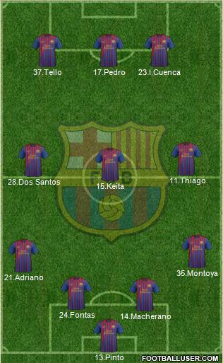 F.C. Barcelona Formation 2012