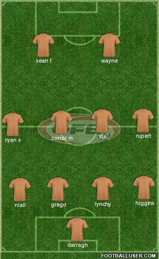 Austria Formation 2012