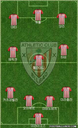 Athletic Club Formation 2012
