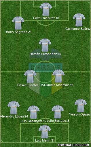 CD O'Higgins de Rancagua S.A.D.P. Formation 2012