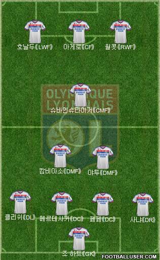 Olympique Lyonnais Formation 2012