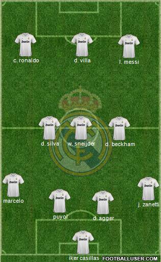 Real Madrid C.F. Formation 2012