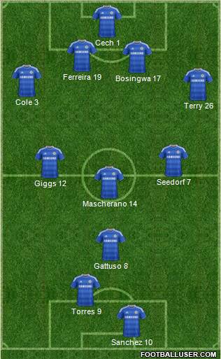 Chelsea Formation 2012