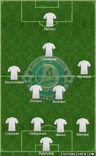 Dnipro Dnipropetrovsk Formation 2012