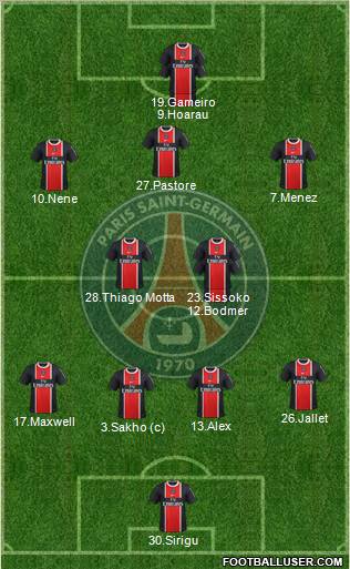 Paris Saint-Germain Formation 2012