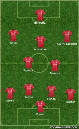 Liverpool Formation 2012