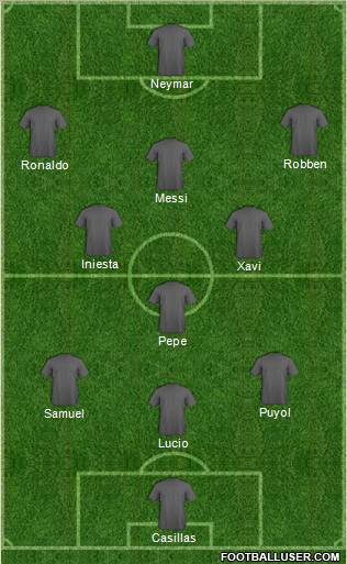 Championship Manager Team Formation 2012