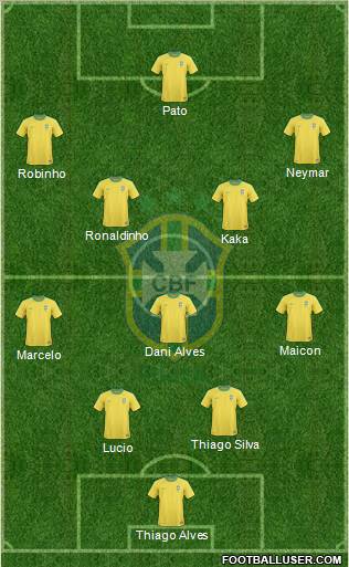 Brazil Formation 2012