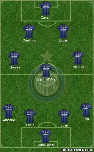 F.C. Internazionale Formation 2012