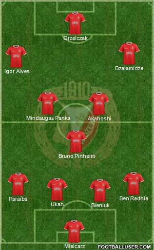 Widzew Lodz Formation 2012