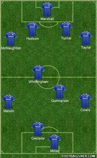 Cardiff City Formation 2012