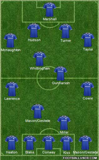 Cardiff City Formation 2012