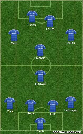 Chelsea Formation 2012