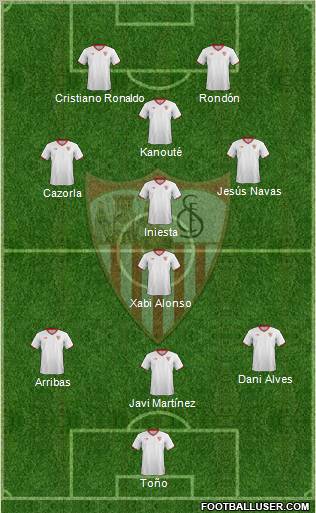 Sevilla F.C., S.A.D. Formation 2012