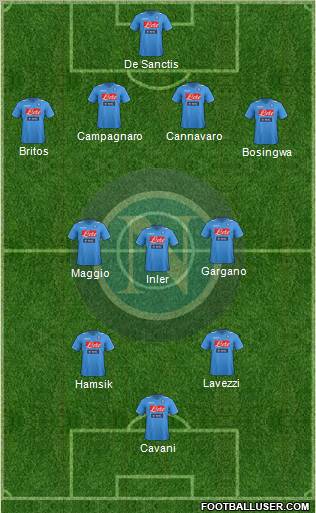 Napoli Formation 2012