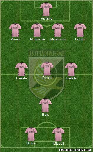 Città di Palermo Formation 2012
