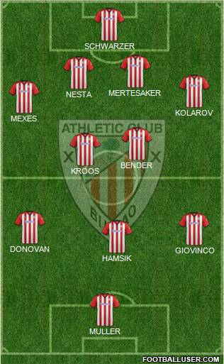 Athletic Club Formation 2012
