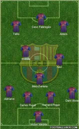 F.C. Barcelona Formation 2012