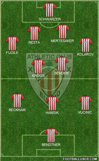 Athletic Club Formation 2012
