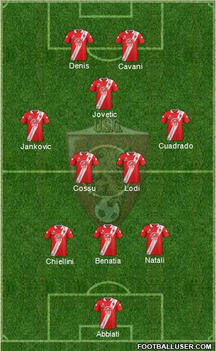 Grosseto Formation 2012