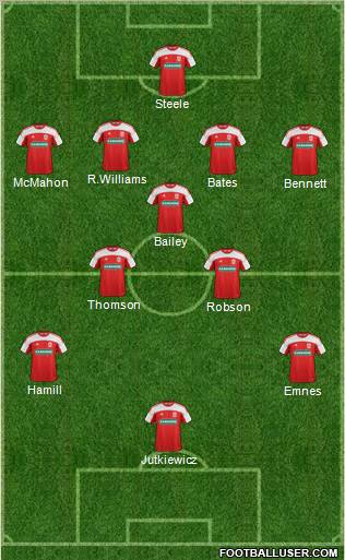 Middlesbrough Formation 2012