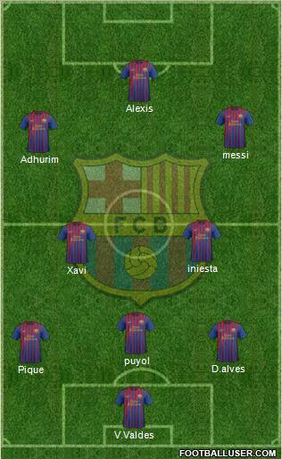 F.C. Barcelona Formation 2012