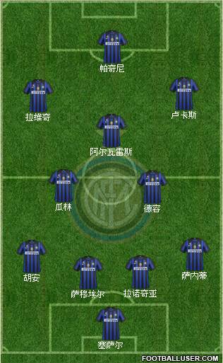 F.C. Internazionale Formation 2012